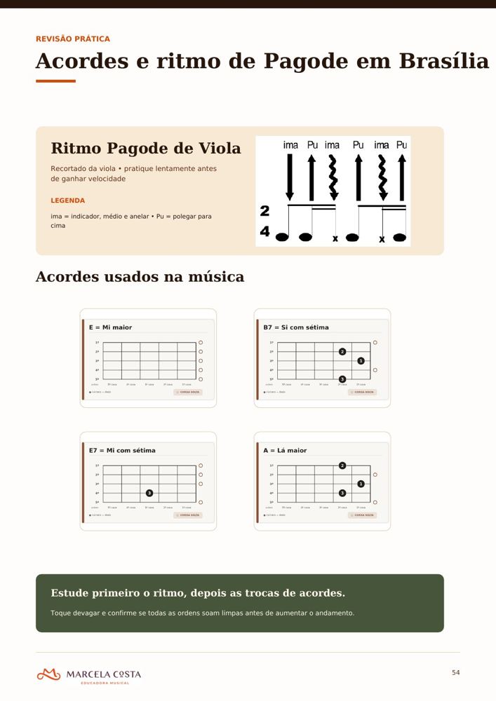 Página do Kit com o ritmo e os acordes de Pagode em Brasília